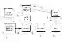 Fig. 01 - System and Method for Content Browsing Using a Non-Realtime Connection