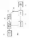 Fig. 02 - System and Method for Content Browsing Using a Non-Realtime Connection