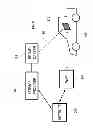Fig. 06 - System and Method for Content Browsing Using a Non-Realtime Connection