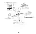 Fig. 01 - Method for real time distribution of dealership generated data and media originating from a retail environment