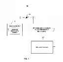 Fig. 02 - Client-server based interactive guide with server recording