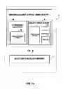 Fig. 04 - Client-server based interactive guide with server recording