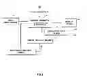 Fig. 14 - Client-server based interactive guide with server recording