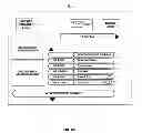 Fig. 19 - Client-server based interactive guide with server recording