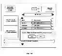Fig. 24 - Client-server based interactive guide with server recording
