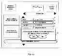 Fig. 26 - Client-server based interactive guide with server recording