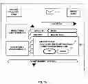 Fig. 28 - Client-server based interactive guide with server recording