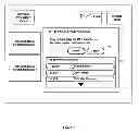 Fig. 31 - Client-server based interactive guide with server recording