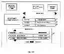 Fig. 34 - Client-server based interactive guide with server recording