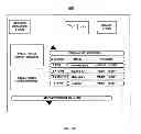 Fig. 37 - Client-server based interactive guide with server recording