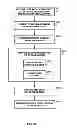 Fig. 46 - Client-server based interactive guide with server recording