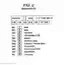 Fig. 03 - Information descriptor and extended information descriptor data structures for digital television signals