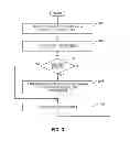 Fig. 04 - Synchronization guides for group video watching