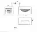 Fig. 02 - Client-server based interactive guide with server recording
