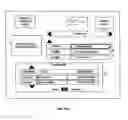 Fig. 34 - Client-server based interactive guide with server recording