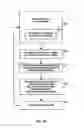 Fig. 49 - Client-server based interactive guide with server recording