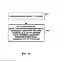 Fig. 50 - Client-server based interactive guide with server recording