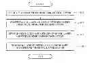 Fig. 01 - SATELLITE BROADCASTING AND COMMUNICATION TRANSMITTING METHOD AND APPARATUS OPERABLE IN BROAD SIGNAL TO NOISE RATIO (SNR) ENVIRONMENT