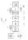 Fig. 03 - SATELLITE BROADCASTING AND COMMUNICATION TRANSMITTING METHOD AND APPARATUS OPERABLE IN BROAD SIGNAL TO NOISE RATIO (SNR) ENVIRONMENT