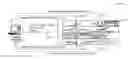 Fig. 01 - Distributed rendering synchronization control for display clustering