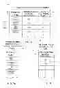 Fig. 05 - CONVENIENT VIDEO PROGRAM START OVER SYSTEM AND METHOD FOR A VIDEO ENTERTAINMENT DISTRIBUTION NETWORK
