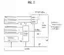 Fig. 03 - DTV receiving system and method of processing DTV signal