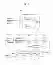 Fig. 04 - DTV receiving system and method of processing DTV signal