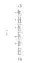 Fig. 05 - DTV receiving system and method of processing DTV signal