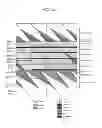 Fig. 07 - DTV receiving system and method of processing DTV signal