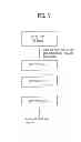 Fig. 09 - DTV receiving system and method of processing DTV signal