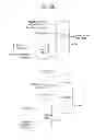 Fig. 20 - DTV receiving system and method of processing DTV signal