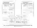 Fig. 02 - System and method for efficient replication of and access to application specific environments and data