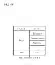Fig. 09 - Information processing device, computer readable medium, and information processing system