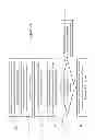 Fig. 09 - Systems and methods for identifying biometric information as trusted and authenticating persons using trusted biometric information