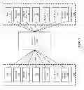 Fig. 02 - Systems and methods for identifying biometric information as trusted and authenticating persons using trusted biometric information