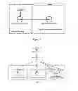 Fig. 02 - Method and apparatus for providing secure internal directory service for hosted services