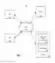 Fig. 02 - Thwarting keyloggers using proxies