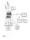 Fig. 02 - Always-available embedded theft reaction subsystem