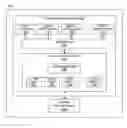 Fig. 01 - Virtualized security processor