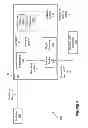 Fig. 06 - Systems and methods for content management in an on-demand environment