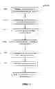Fig. 08 - Systems and methods for content management in an on-demand environment