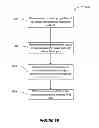 Fig. 12 - Systems and methods for content management in an on-demand environment