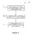 Fig. 17 - Systems and methods for content management in an on-demand environment