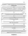 Fig. 18 - Systems and methods for content management in an on-demand environment