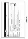 Fig. 35 - Systems and methods for content management in an on-demand environment