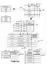 Fig. 49 - Systems and methods for content management in an on-demand environment