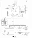 Fig. 02 - Instruction set architecture with secure clear instructions for protecting processing unit architected state information