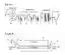 Fig. 04 - Warp knitted fabric manufacturing method