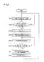 Fig. 09 - SELF-PROPELLED ION GENERATOR AND CLEANING ROBOT