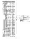 Fig. 11 - Methods for manufacturing secured strand end devices